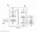 Fig. 05 - System and method for uplink OFDMA transmission