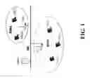 Fig. 02 - Contention arbitration using code division multiplexing