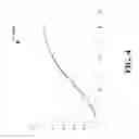 Fig. 05 - Contention arbitration using code division multiplexing