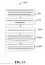 Fig. 18 - Contention arbitration using code division multiplexing