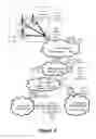 Fig. 06 - Supplemental rescue resources