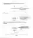Fig. 04 - Method of mobile terminal internal communications