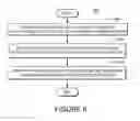 Fig. 07 - SYSTEMS AND METHODS FOR REDUCING SIGNALING IN AN INTERNET PROTOCOL TELEPHONY SYSTEM