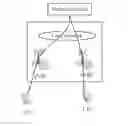 Fig. 01 - System and method for device to device (D2D) communication