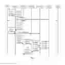 Fig. 05 - System and method for device to device (D2D) communication