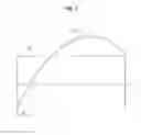 Fig. 08 - Induction heating apparatus