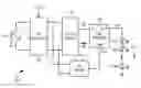 Fig. 01 - Solid-state lighting dimming