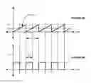Fig. 07 - Solid-state lighting dimming