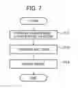 Fig. 07 - Pattern forming method, electronic wiring substrate, and optical device