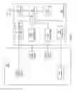 Fig. 05 - Systems, methods, and apparatus for multi-row agriculturalimplement control and monitoring