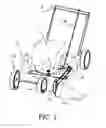 Fig. 02 - Power Mower / Weed-Lawn Edger Combo