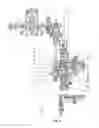 Fig. 03 - Combine Harvester Rotor Drive Device