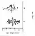 Fig. 25 - ADAM6 mice