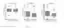 Fig. 02 - Blood Plasma Lyophilization Process
