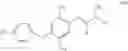 Fig. 05 - Active compound combinations