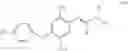 Fig. 22 - Active compound combinations