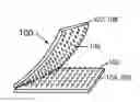 Fig. 01 - Multigrip touch closure fasteners