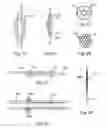 Fig. 06 - Multigrip touch closure fasteners