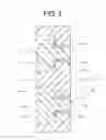 Fig. 06 - Waterproof slide fastener
