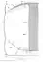 Fig. 04 - Multi-chamber inflatable device