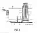 Fig. 05 - Appliance for preparing food
