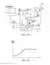 Fig. 11 - Method for brewing a beverage