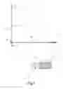 Fig. 04 - BBQ GRILL