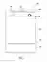 Fig. 02 - Method for operating a dishwasher appliance
