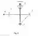 Fig. 03 - Portable perimeter for static multi-point synchronous thresholding screening and single-point thresholding detection