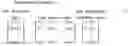 Fig. 04 - Optical biological measurement device and analysis method using the same