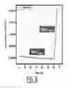 Fig. 10 - Mouthpiece for accurate detection of exhaled NO