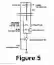 Fig. 04 - Gastric Acid Detector