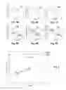 Fig. 05 - INTRINSIC FREQUENCY BASED DETERMINATION OF INSULIN RESISTANCE
