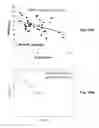 Fig. 07 - INTRINSIC FREQUENCY BASED DETERMINATION OF INSULIN RESISTANCE