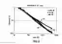 Fig. 09 - CONTACT SENSORS AND METHODS FOR MAKING SAME