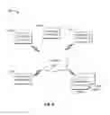 Fig. 12 - Method and system for automated detection of tissue interior to a mammalian ribcage from an in vivo image