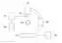 Fig. 01 - Control apparatus and tomography apparatus