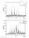 Fig. 07 - System and method for identification of biological tissues