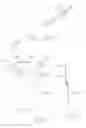 Fig. 53 - Pneumoperitoneum device