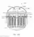 Fig. 65 - Disposable loading unit for use with a surgical instrument