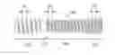 Fig. 01 - Headless compression screw