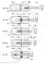 Fig. 07 - Headless compression screw