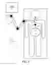 Fig. 03 - Controller definition of a robotic remote center of motion