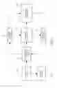 Fig. 02 - Method for digital archiving and manufacturing of dental prosthetics and prosthesis, and teaching and training for same