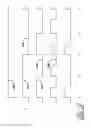 Fig. 14 - Modulated pulsed ultrasonic power delivery system and method