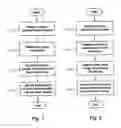 Fig. 09 - Adjusting laser energy in accordance with optical density