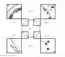 Fig. 01 - Encapsulation system