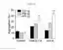 Fig. 02 - METHOD FOR TREATING TAU PROTEIN-MEDIATED DEGENERATIVE NEURONAL DISEASE