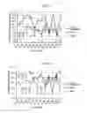 Fig. 02 - SLEEP-IMPROVING AGENT, NON-REM SLEEP TIME-INCREASING AGENT, AND SEDATIVE AGENT