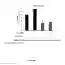 Fig. 09 - HALOBACTERIA EXTRACTS COMPOSITION FOR TUMOR REDUCTION